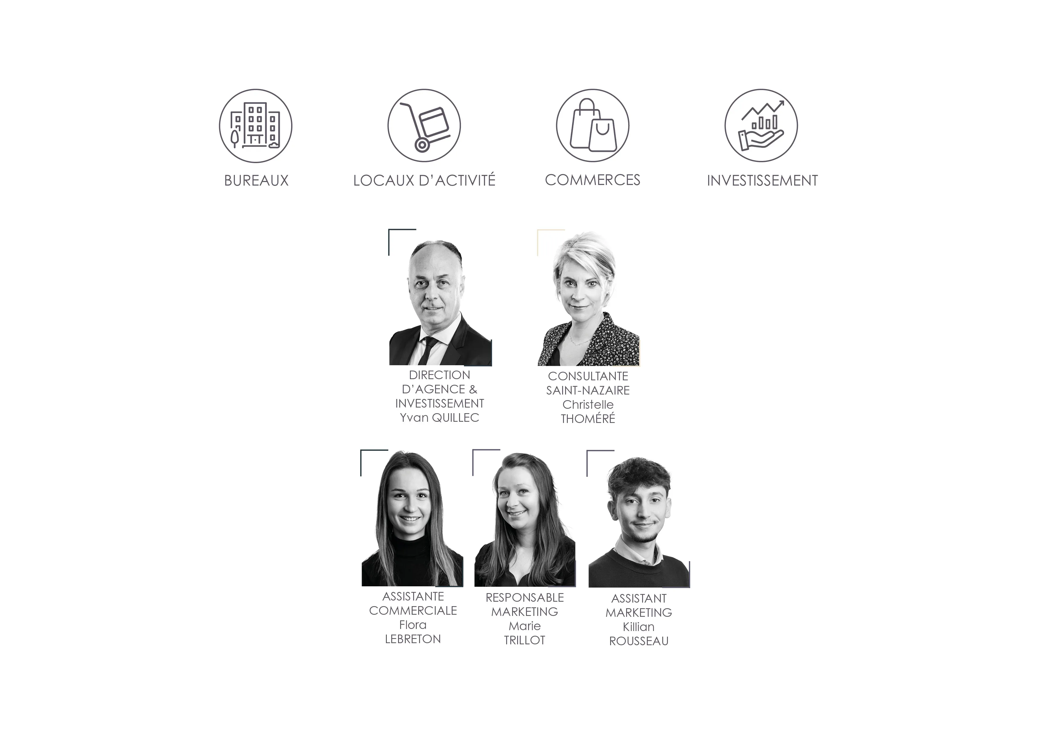 equipe-arthur-loyd-saint-nazaire-immobilier-entreprise-location-vente-investissement-loire-atlantique