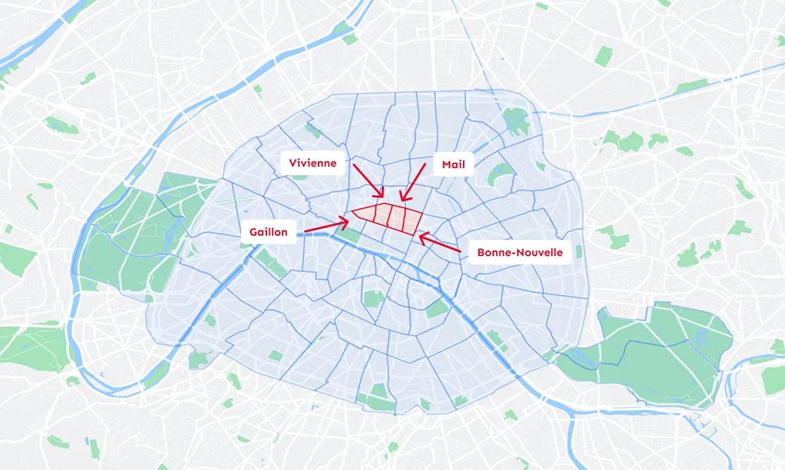 Quartiers 2e arrondissement de Paris