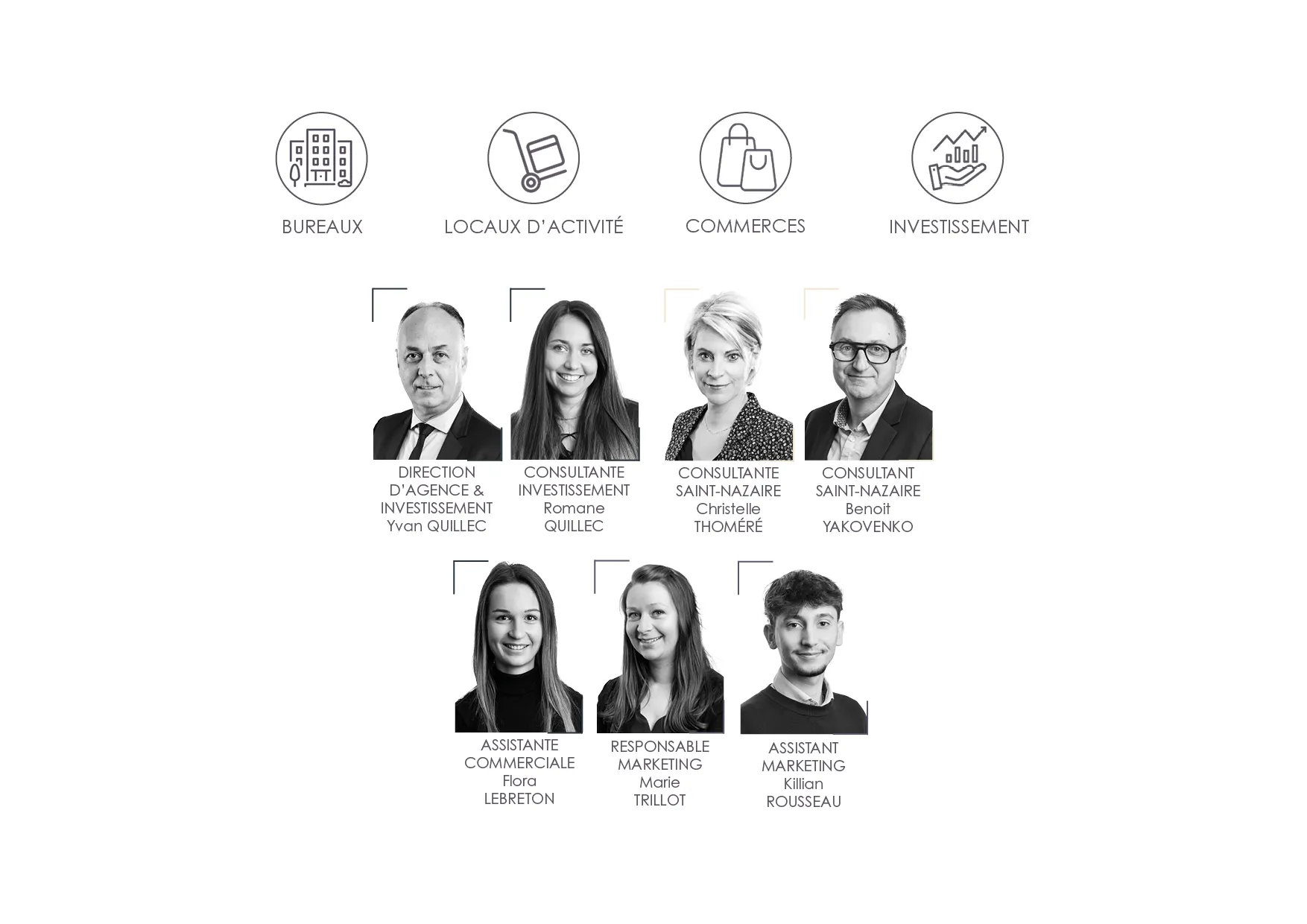 equipe-arthur-loyd-saint-nazaire-immobilier-entreprise-location-vente-investissement-loire-atlantique