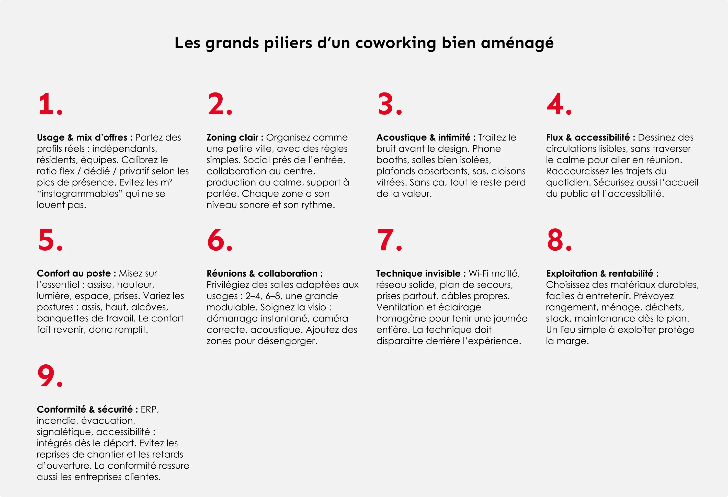 aménager un espace de coworking