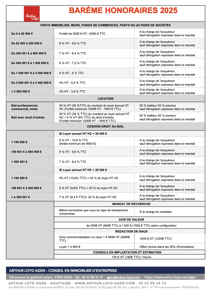 Barème honoraires 2025