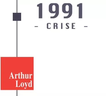 Arthur Loyd 1991