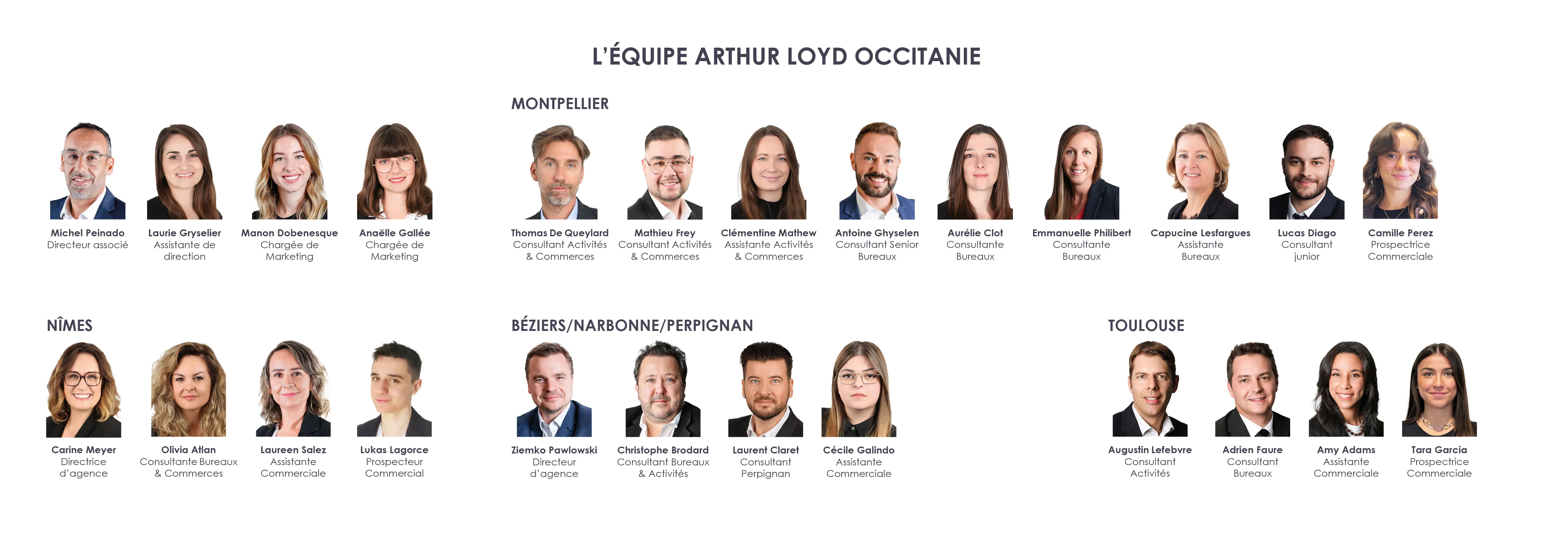 equipe-arthur-loyd-occitanie