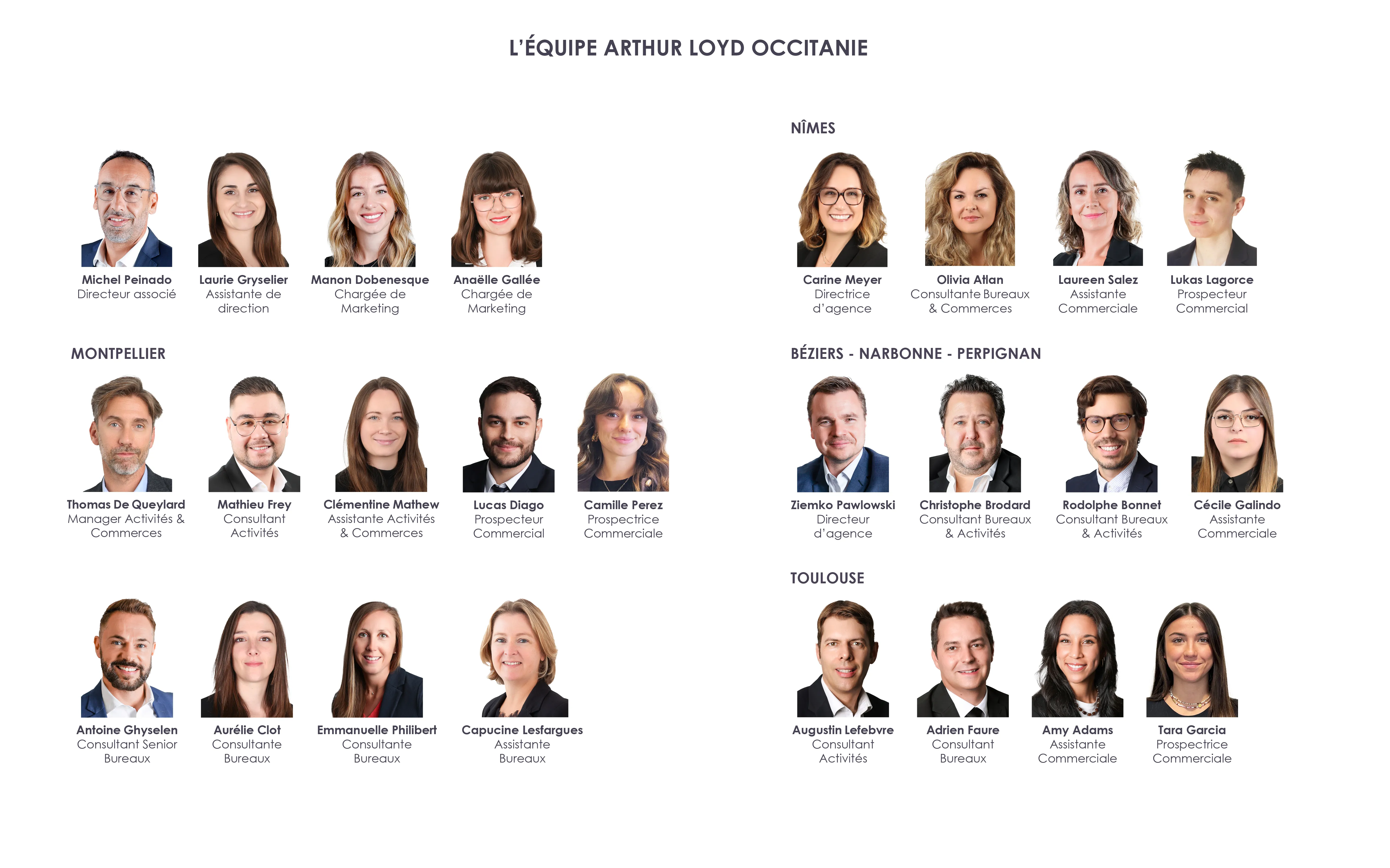 equipe-arthur-loyd-occitanie