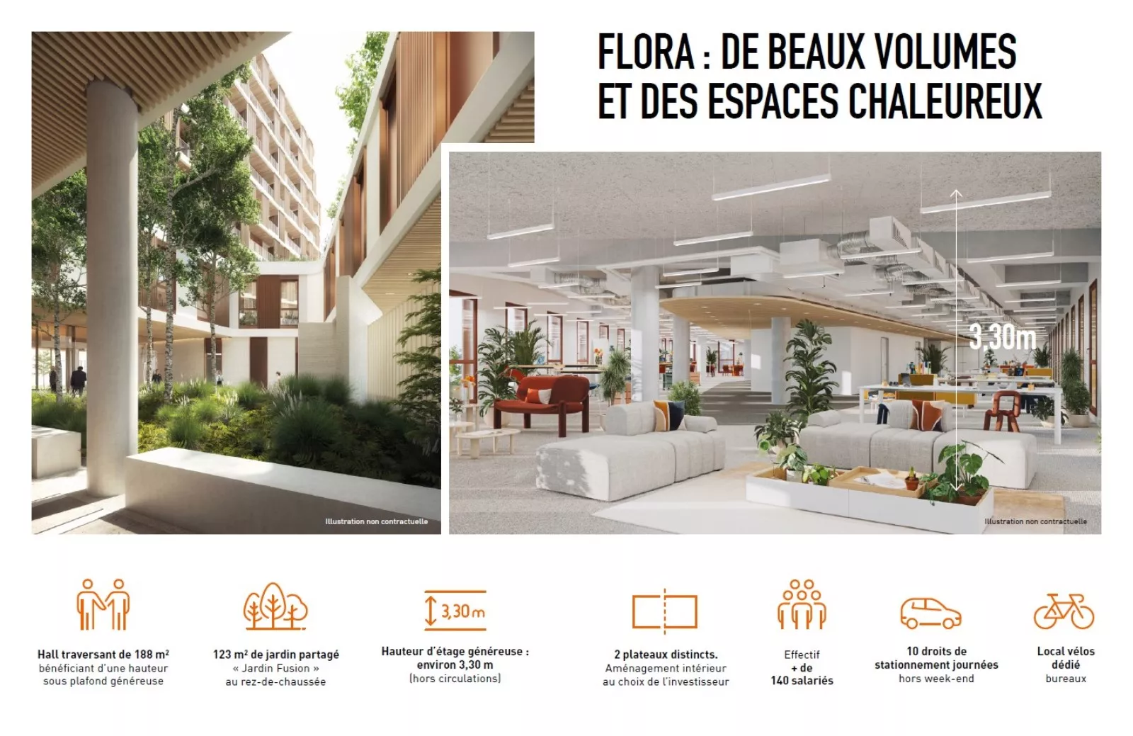 Flora, dans le nouveau quartier des Groues, une opportunité d'acquisition ERP