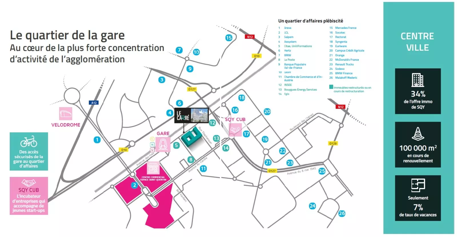 Bureaux à louer à MONTIGNY LE BRETONNEUX 78180