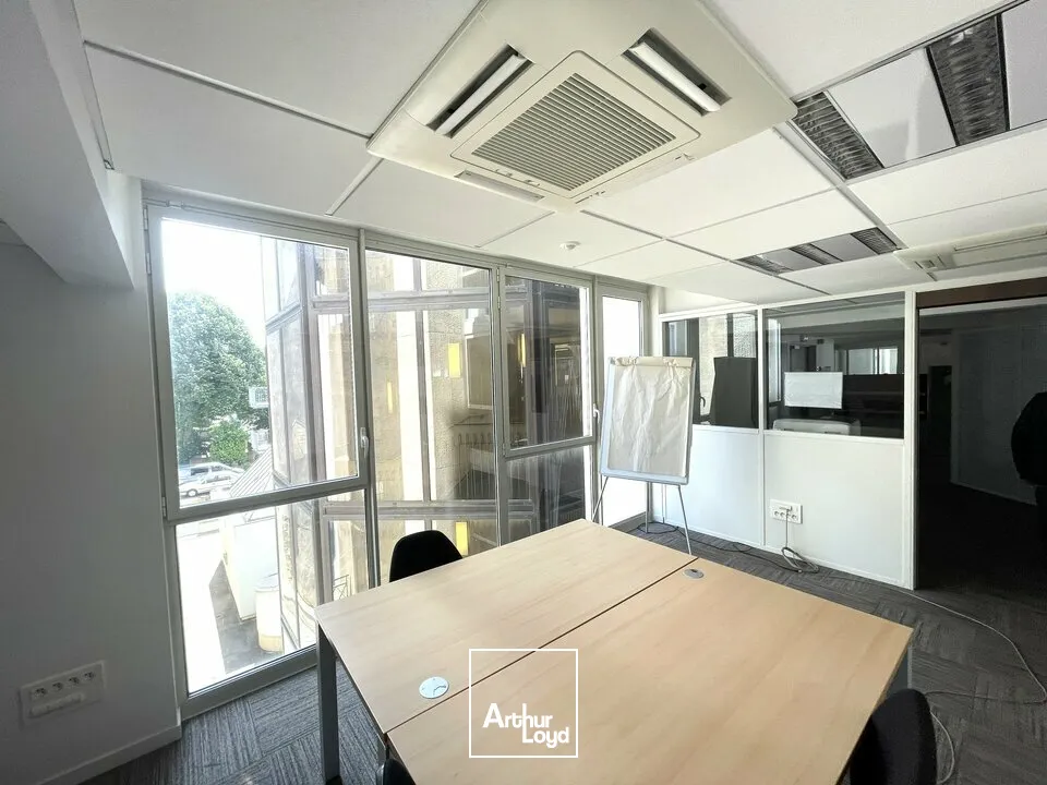 BUREAUX LOUES POUR INVESTISSEUR - EMPLACEMENT PRIME EN HYPER CENTRE DE POITIERS, RENTABILITÉ SÉCURISÉ ET LOCATAIRES INSTITUTIONNELS.