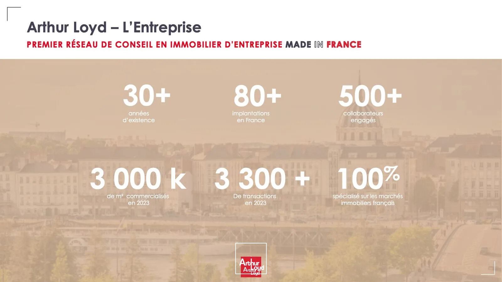 Locaux commerciaux - Location - NANTES - 44000 - 43.5-43.5 - 7616197