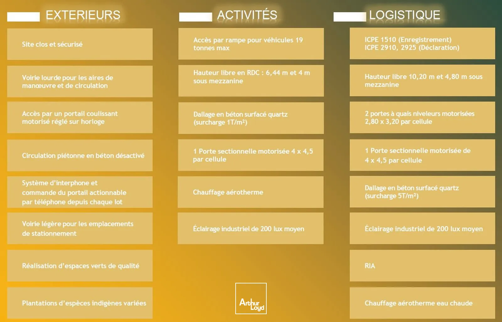 Locaux commerciaux - Location - GONESSE - 95500 - 475-19786 - 7635747