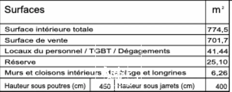 Locaux commerciaux - Location - MALEMORT - 19360 - 775-775 - 7747968