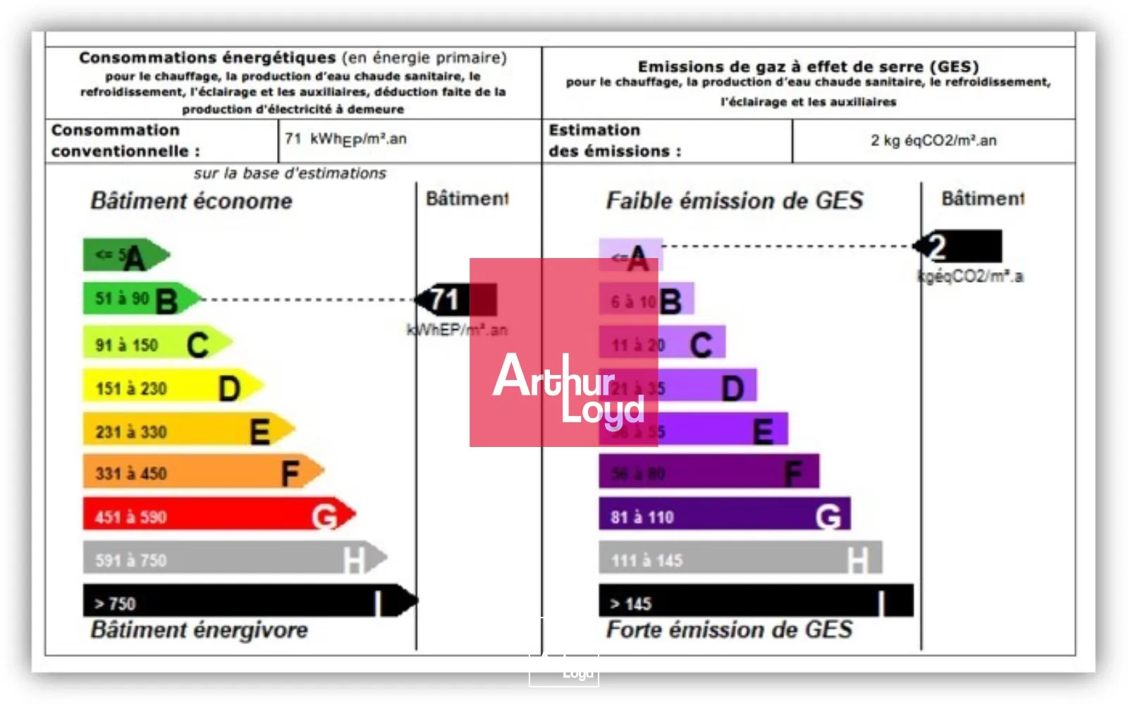 Bureaux - Location - SAINT MARTIN LE VINOUX - 38950 - 110.35-2966.75 - 7772034