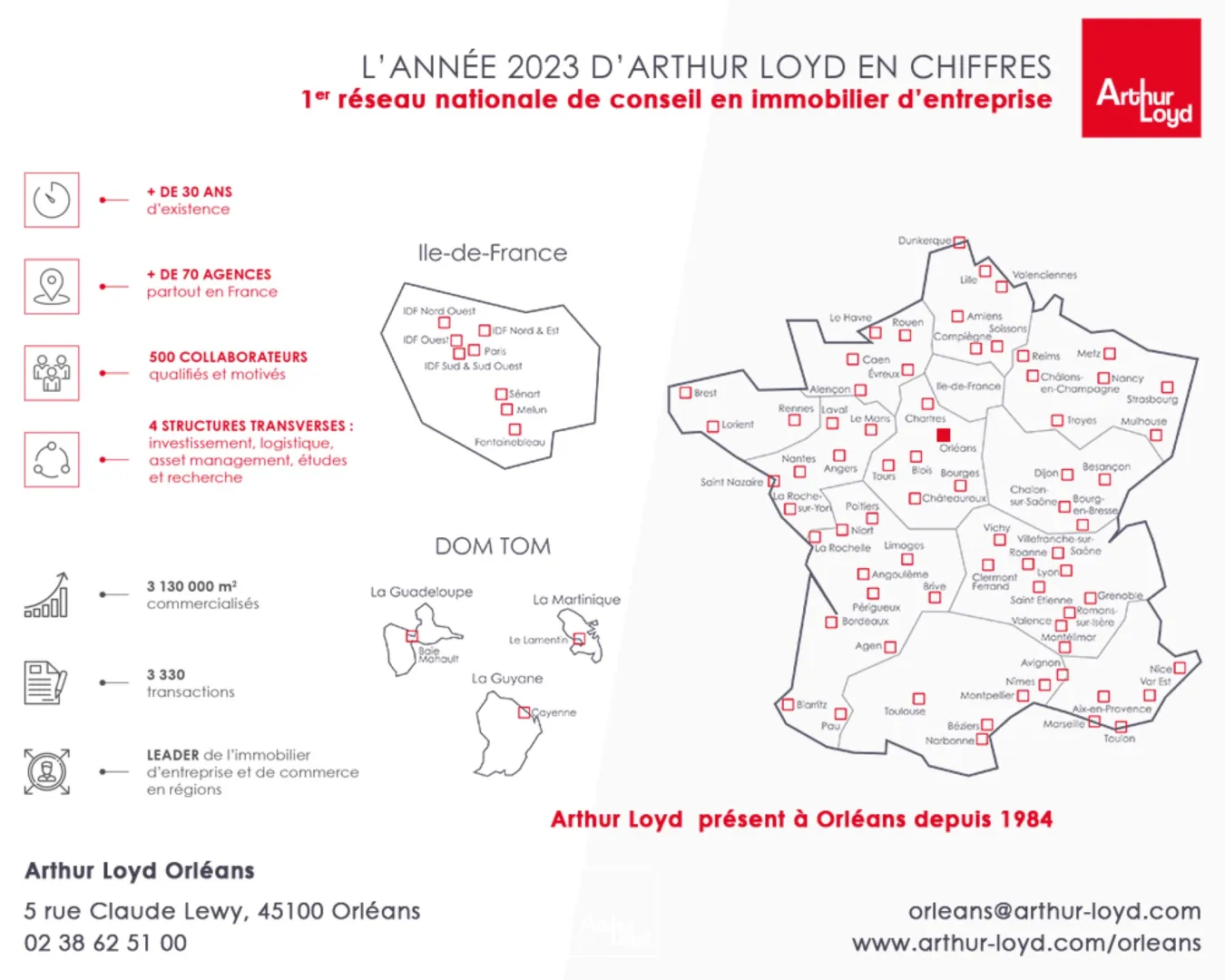 Bureaux - Vente - ORLEANS - 45000 - 130-130 - 7786269
