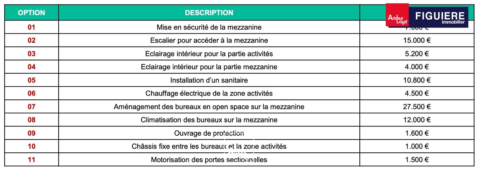 Locaux d'activité & Entrepôts - Vente - LA ROQUE D'ANTHERON - 13640 - 279-3518 - 7890248