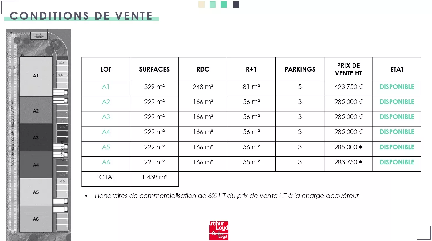 Programme Neuf - Locaux d'Activités et Bureaux - MONDEVILLE