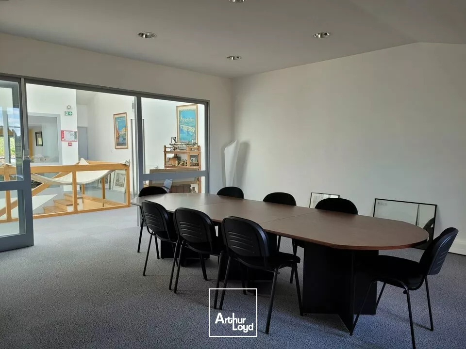 INVESTISSEMENT BUREAUX COMMERCIAUX AVEC LOCATAIRES