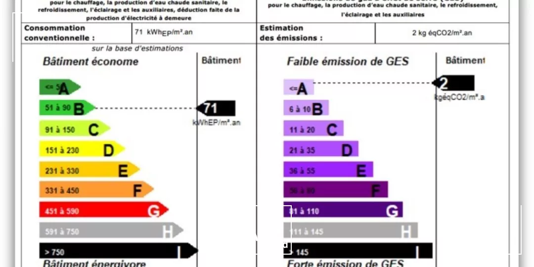 LOCATION ENTREPOT ST MARTIN LE VINOUX PROCHE TRANPORT PARKING