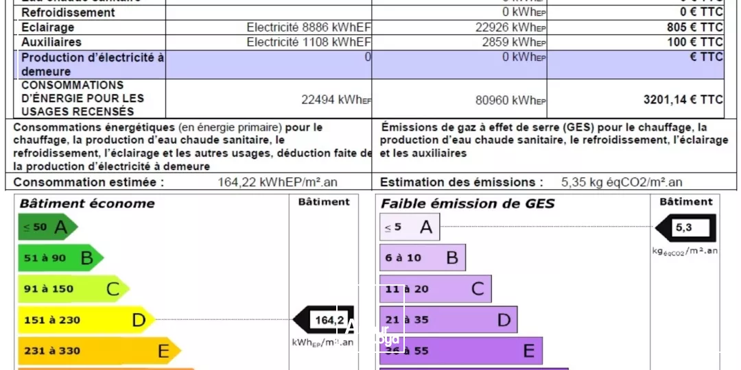 Saint-Denis (93) - INNOVESPACE : des locaux d'activité ultra-connectés : 693 m² modulables, accès direct A86, Carrefour Pleyel & quais de Seine