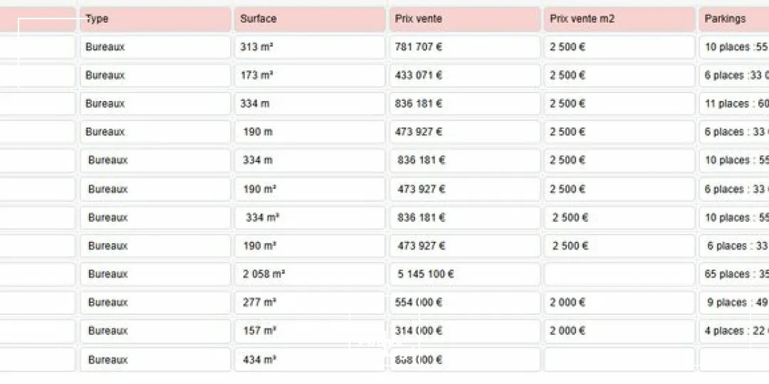 BUREAUX À VENDRE 190M²  TALMONT-SAINT-HILAIRE (85)  BEFA 