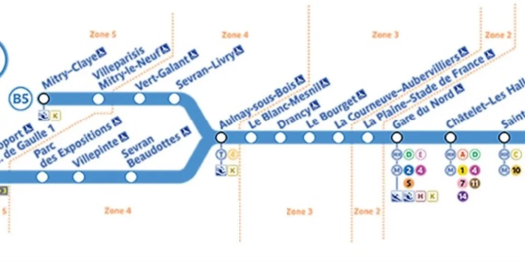 Locaux d'activité à louer à Villepinte proche Roissy Paris CDG avec accès sécurisé