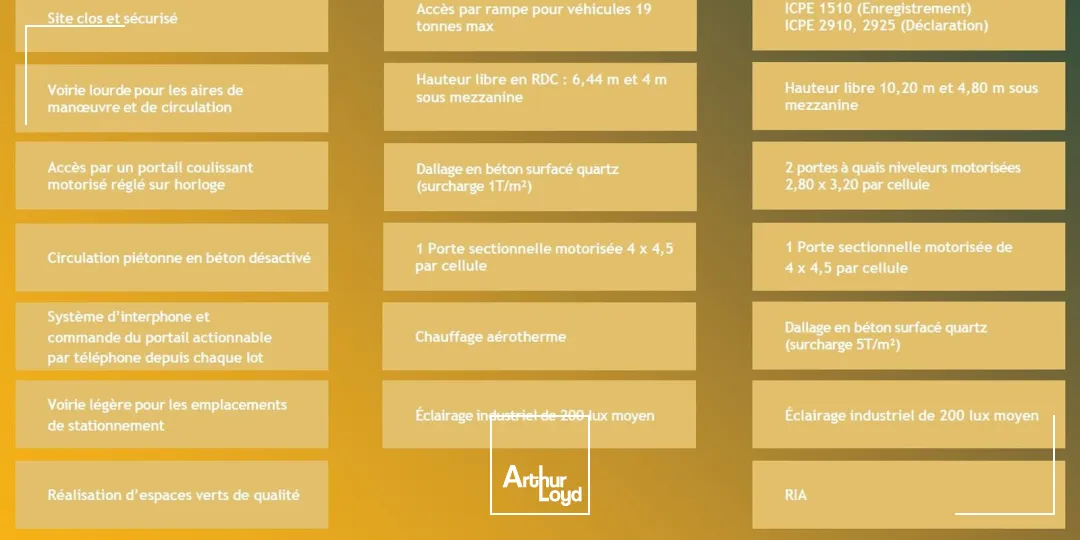 Locaux commerciaux - Location - GONESSE - 95500 - 475-19786 - 7635747