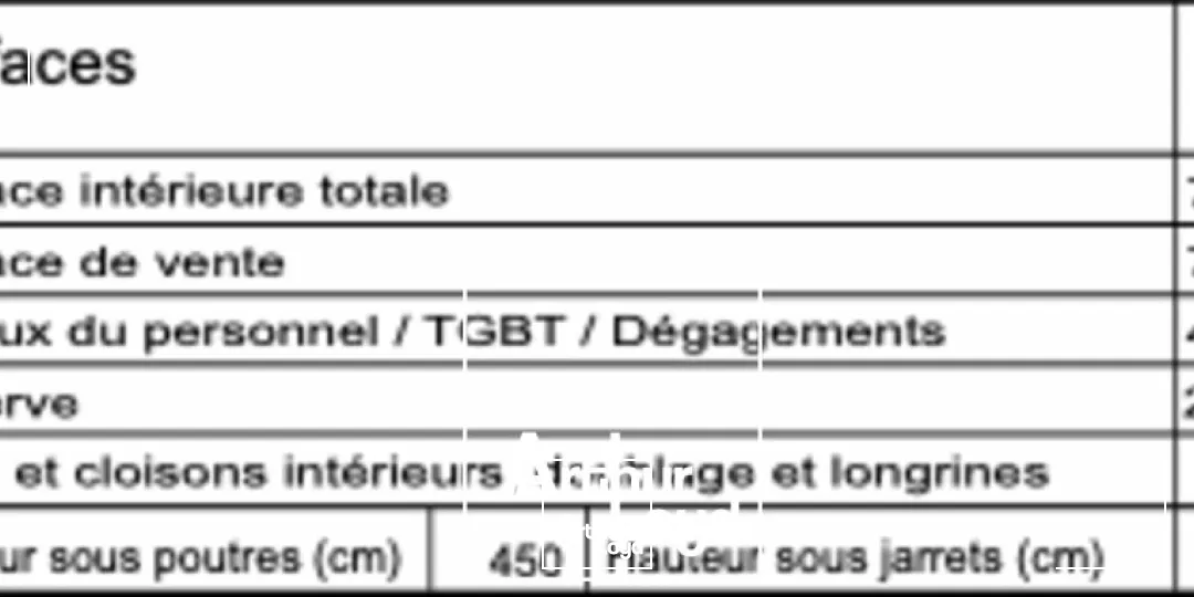 Locaux commerciaux - Location - MALEMORT - 19360 - 775-775 - 7747968