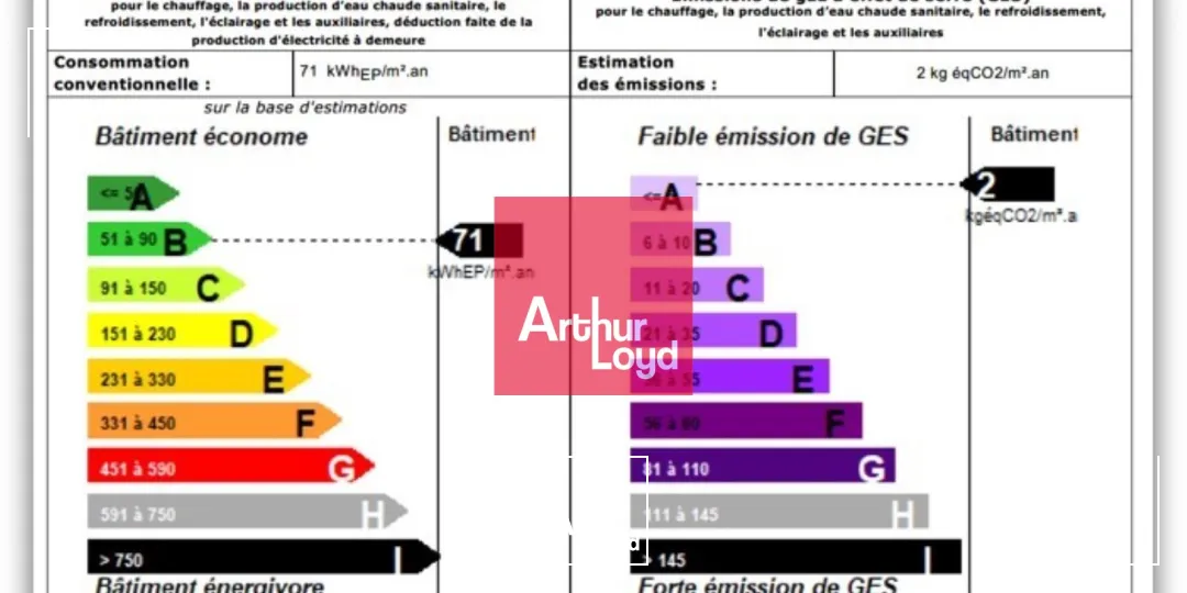Bureaux - Location - SAINT MARTIN LE VINOUX - 38950 - 110.35-2966.75 - 7772034