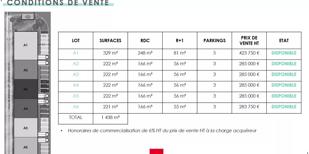 Programme Neuf - Locaux d'Activités et Bureaux - MONDEVILLE