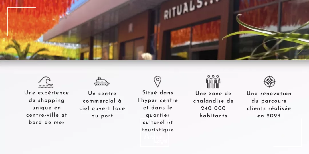 A LOUER - COMMERCES - CENTRE COMMERCIAL - SAINT NAZAIRE - RUBAN BLEU. - 1500 M2 - 50 M2