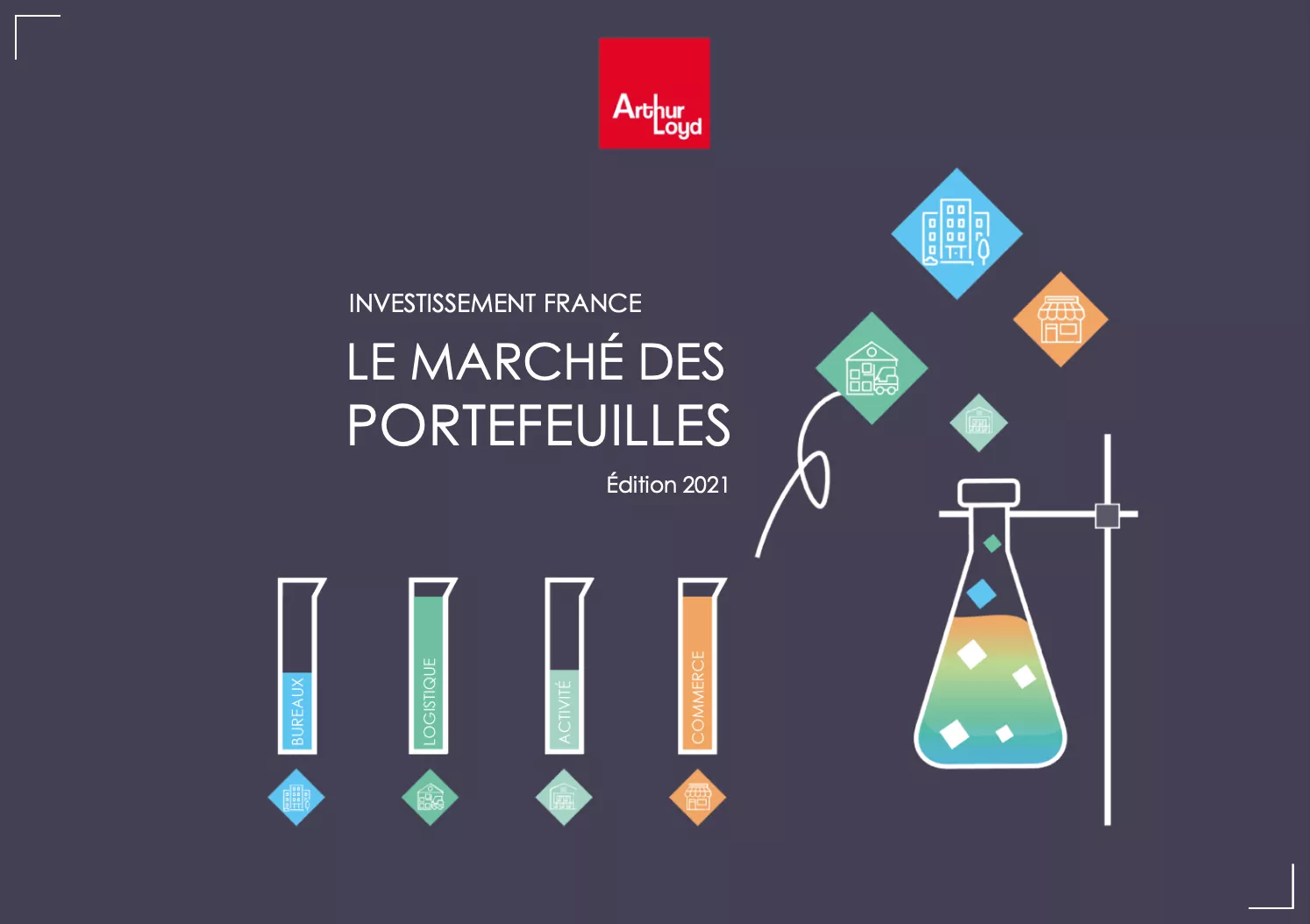 Visuel Le marché des portefeuilles Arthur Loyd