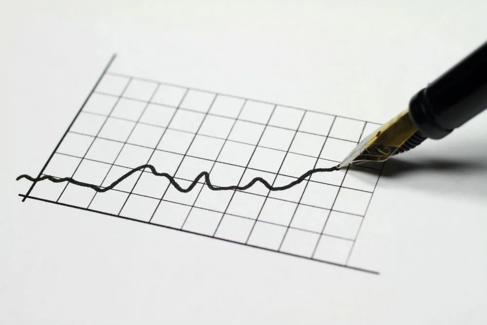 Évolution de l'ILC entre 2024 et 2025