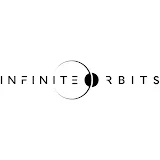 Infinite Orbits