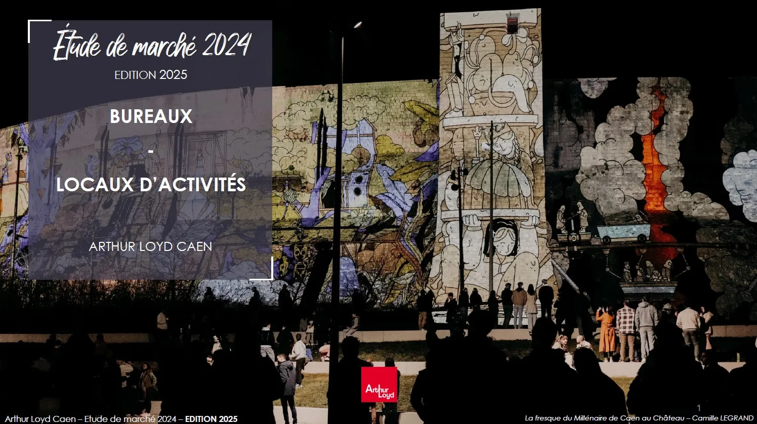 Etude de marché 2024