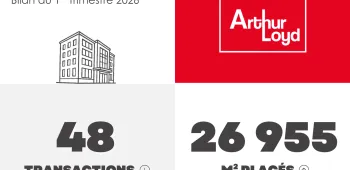 Bureaux au 1er trimestre 2026 à Nantes