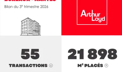 Marché des bureaux au troisième trimestre 2026 à Nantes