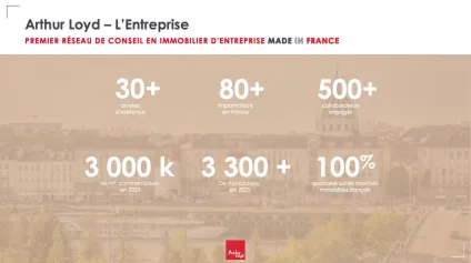 Local commercial, cession droit au bail à Nantes - Offre immobilière - Arthur Loyd