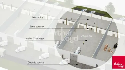 DOMLOUP - CELLULES D'ACTIVITES A VENDRE - Offre immobilière - Arthur Loyd