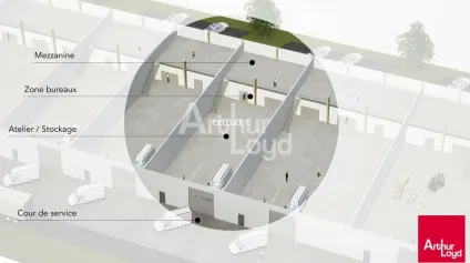DOMLOUP - CELLULES D'ACTIVITES A VENDRE - Offre immobilière - Arthur Loyd