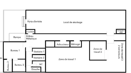 <br />A LOUER - Local d'activité Limoges Zone NORD - IDEAL LABO - 470 m²<br /> - Offre immobilière - Arthur Loyd