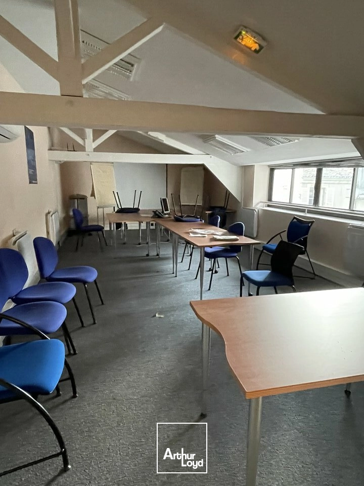 Bureaux - Location - NIORT - 79000 - 422-422 - 7732330