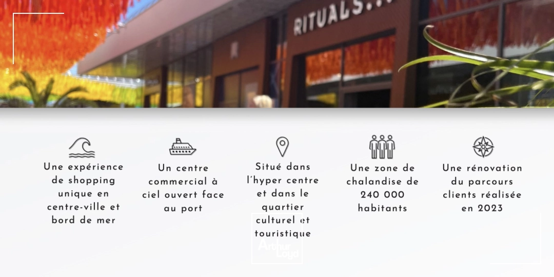 Locaux commerciaux - Location - SAINT NAZAIRE - 44600 - 48-4077 - 8036037